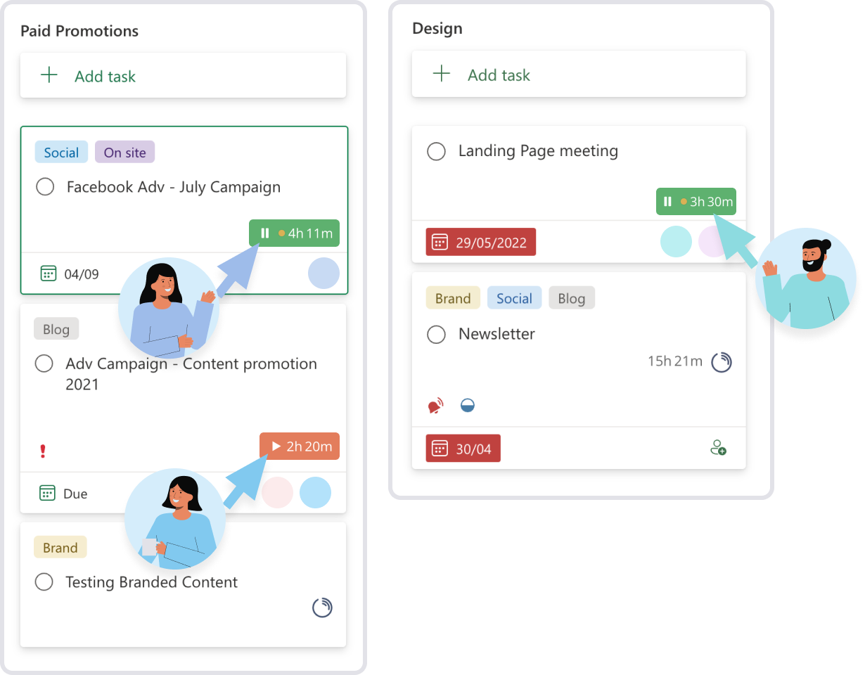 Microsoft Planner Time Tracking